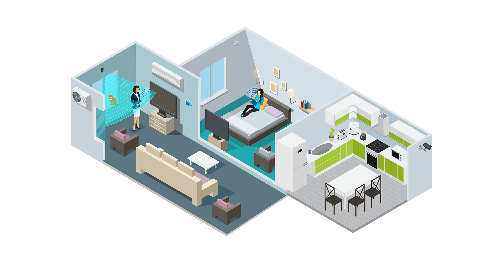 Property management operations background